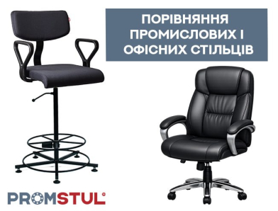 Стілець офісний КВЕСТ-Сі-8.1, напівм'який